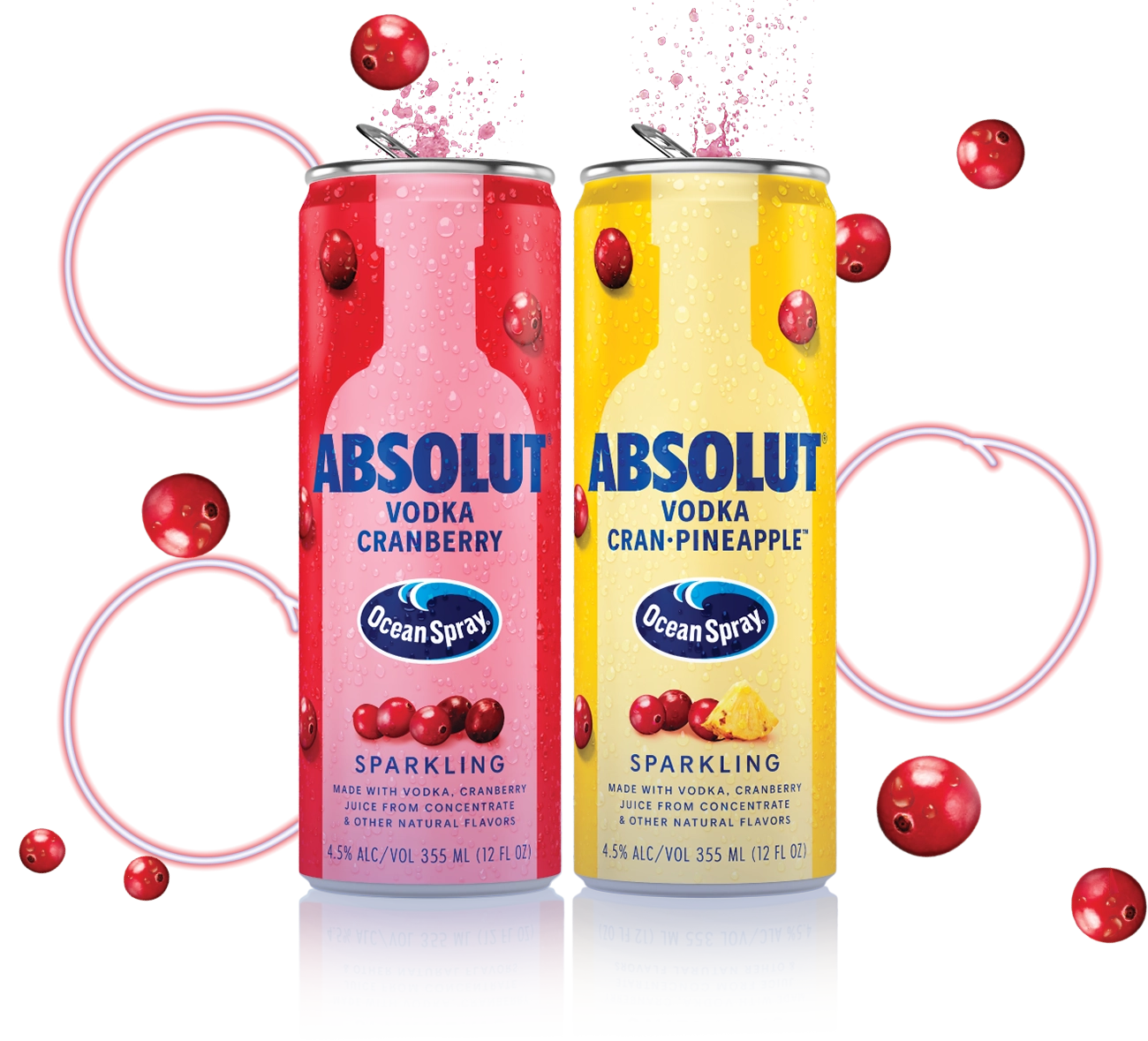 Absolut RTD